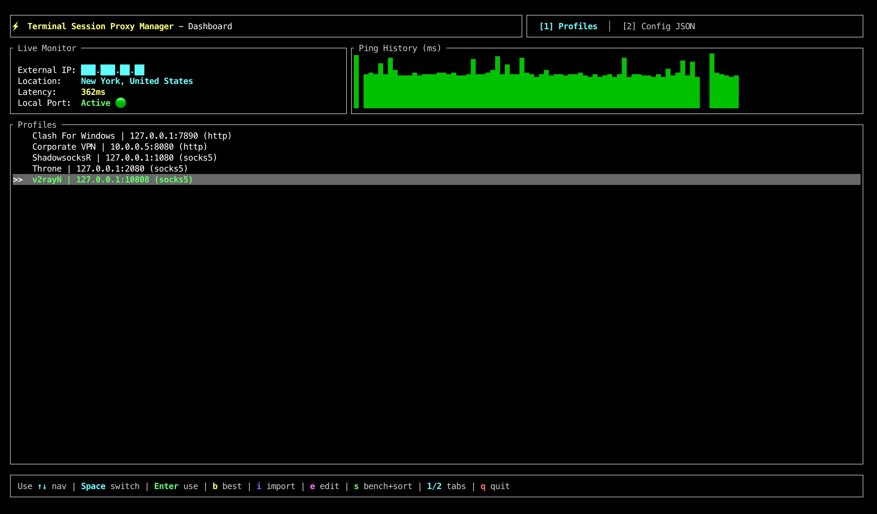 Interactive Dashboard